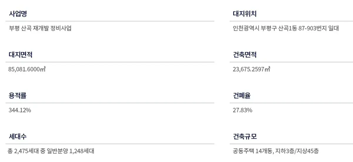 분양사업계획소개
